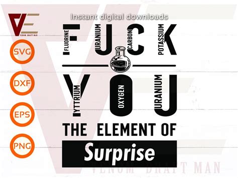 Funny Periodically Svg Element Of Surprise Svg Periodic Etsy