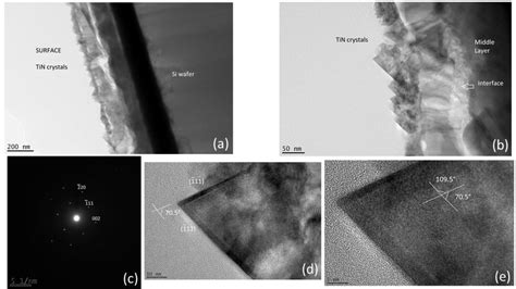 Cross Sectional Transmission Electron Micrograph Of The Mo Ti Bilayer