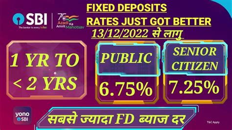 Sbi New Fd Interest Rates Sbi New Fd Interest Rates December