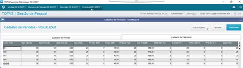 Rh Linha Protheus Gpe Como Gerar Turnos Automaticamente Para A