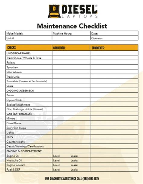 Guide To Equipment Inspections