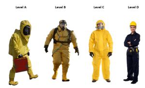 Hazmat Suits Levels Of Protection