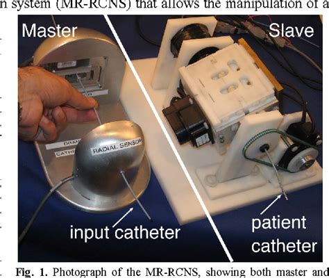 Figure 1 From Remote Mr Compatible Catheter Navigation System Semantic Scholar