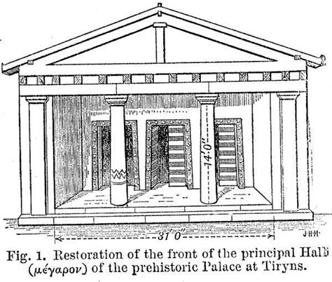 Fig 1 Restoration Of The Front Of The Principal Hall μέγαρον