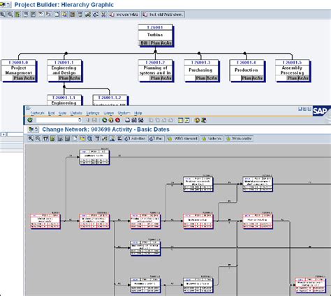 Sap Ps Quick Guide