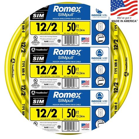 Romex Wire For Residential