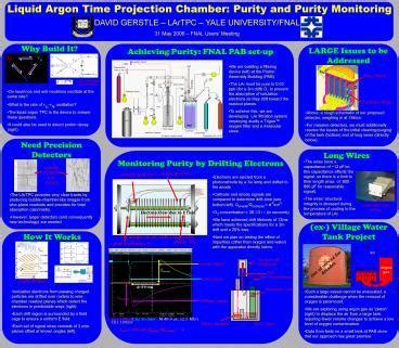 Ppt Liquid Argon Time Projection Chamber Purity And Purity