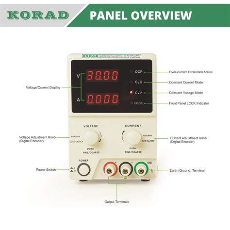 Korad Technology KD3005D Precision Variable Adjustable 30V 5A DC