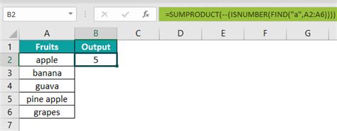 Find Function In Excel Formula Examples How To Use