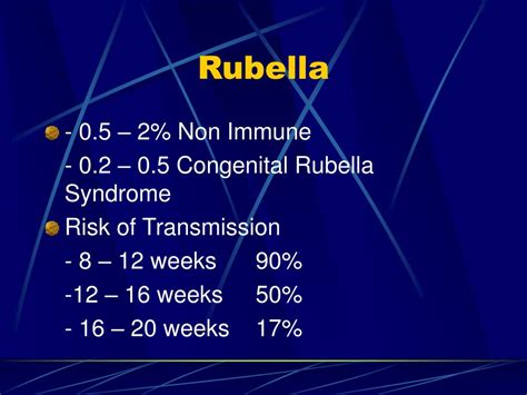 Ppt Perinatal Infections Fetal Infection Powerpoint Presentation