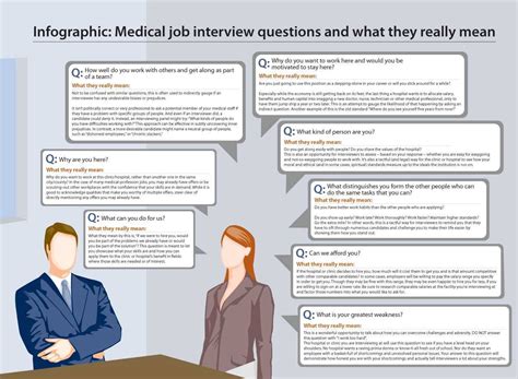 Top Medical Billing Interview Questions And Answers Pdf Your