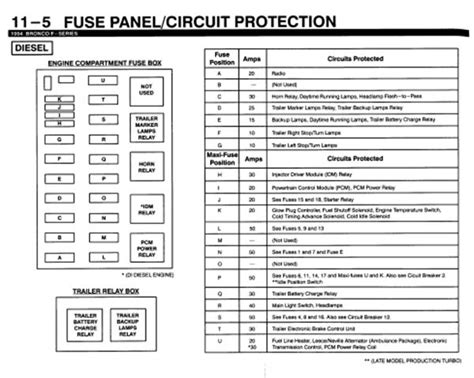 2017 Ford Transit 350 Fuse Box Diagram