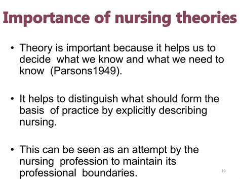 An Introduction To Nursing Theory Ppt