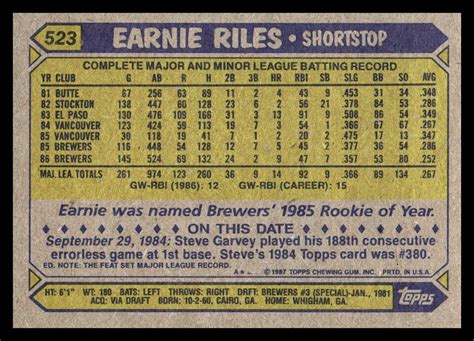 1987 Topps 523 Earnie Riles Milwaukee Brewers EBay