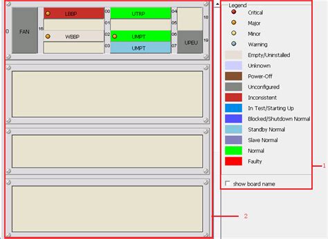 interface   device panel