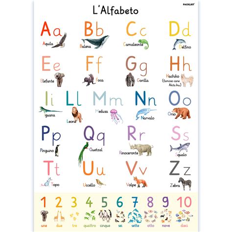 Dormi Bene Piccolo Lupo Priyatnyx Snov Malenkij Volchonok Italiano Russo Libro Per Bambini Bilinguale Da 2 4 Anni Con Audiolibro Mp3 Da Scaricare Sefa Libri Illustrati In Due Lingue 5