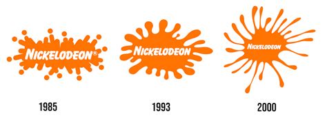 No The Nickelodeon Logo Is Not Modeled After Epsteins Island