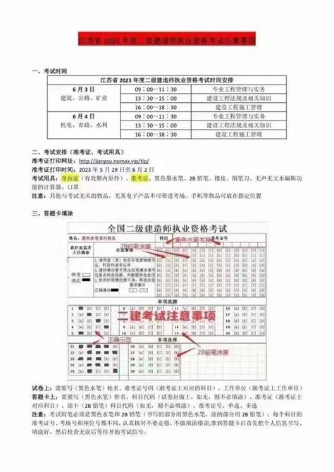 2023年二建考完之后，这些事情你要知道！正确的打开方式在这里！ 知乎