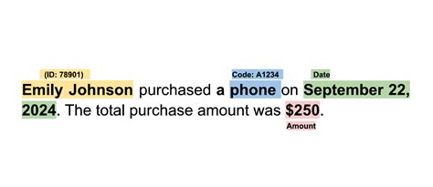 introduction  sentiment intent  contextual text annotation