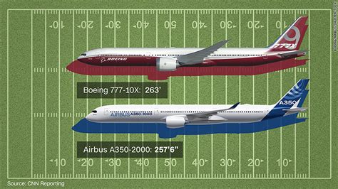 Singapore Airlines shops for world's longest jet