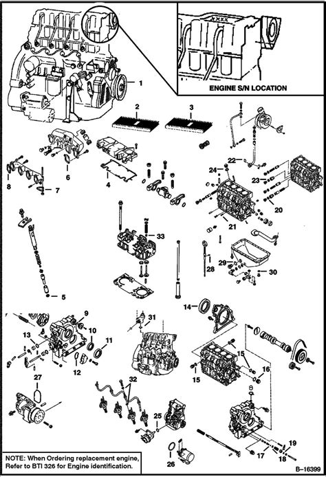 Demystifying The Bobcat S Parts Diagram A Comprehensive Guide