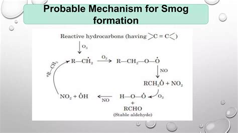 Photochemical Formation Of Smog Ppt