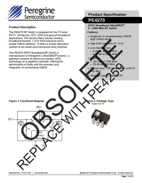 Pe4273 Peregrine Semiconductor Switch Hoja De Datos Ficha Técnica