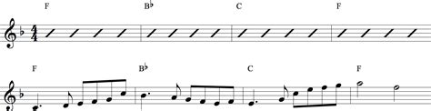 How to Write A Melody Over Chords | Hub Guitar