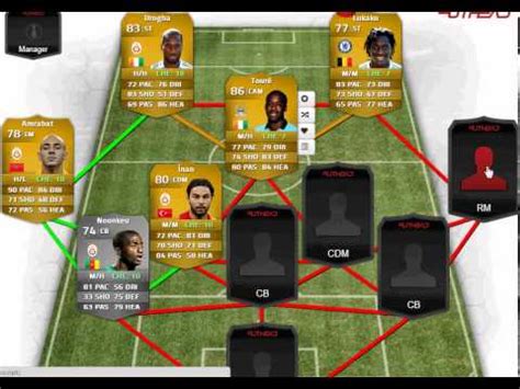 Fifa Ultimate Team Hybrid Squad Builder Ft Drogba Lukaku And Yaya