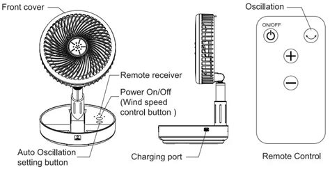 Primevolve XF2015Y USB Rechargeable Portable Floor Fan User Manual