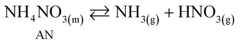 Equation For Dissolving Ammonium Nitrate In Water Tessshebaylo