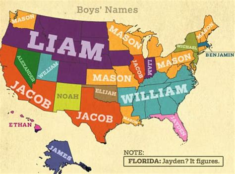Nomes Comuns Nos Eua - Nomes Comuns Nos Eua | 182 nomes americanos femininos e masculinos – SDYEM