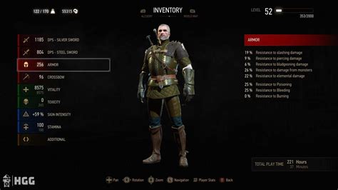 The Witcher 3 Griffin School Gear Guide High Ground Gaming