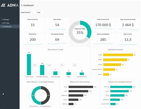 Recruiting Metrics Excel Template