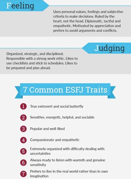 Esfj Personality Type The Caregiver Archana Shaktawat Clinical