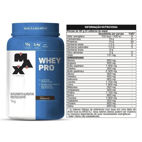 Whey Protein 1kg Max Titanium Proteína Concentrada Chocolate Netshoes