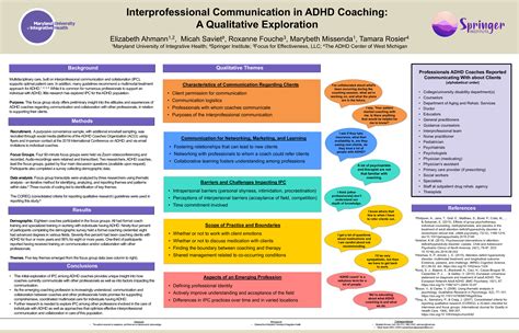 Interprofessional Communication in ADHD Coaching: A Qualitative
