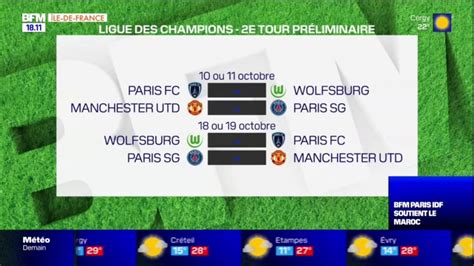 Ligue des champions féminine les adversaires du PSG et du Paris FC connus