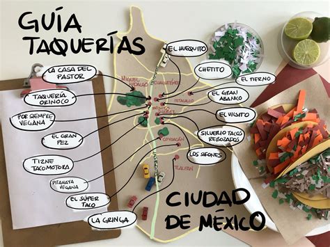 Coolhuntermx Guía de tacos Ciudad de México