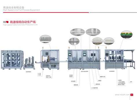 制造商自动化设备耐斯特自动化