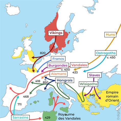 Les grands mouvements de population IVe Xe siècles digiSchool