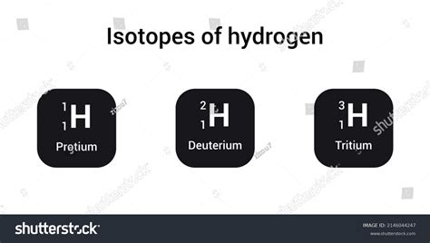 Three Isotopes Hydrogen Stock Vector (Royalty Free) 2146044247 ...