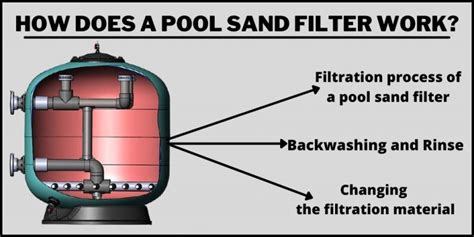 How Does A Pool Sand Filter Work Simple Explanation