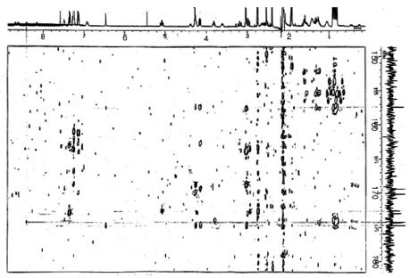 Carbon Nuclear Magnetic Resonance 13 C NMR Spectrum Of Gamakamide E