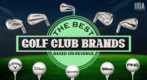 The 5 Best Golf Club Brands Based on Revenue