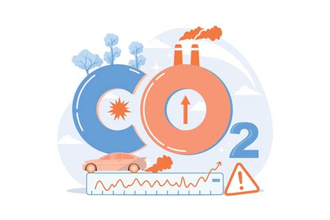 Níveis Elevados De Dióxido De Carbono Na Atmosfera De Co2 As Emissões Industriais Afetam As