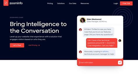 145 Well-Known B2B Startups