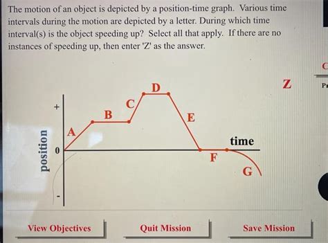 Solved The Motion Of An Object Is Depicted By A Chegg