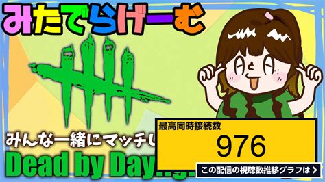 ライブ同時接続数グラフ『dbdライブ配信！みんなマッチしよ～！デッドバイデイライト！デドバlive〈dead By Daylightps5版