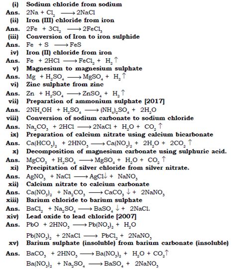 Acids Bases And Salts Icse Class 10 Chemistry Important Questions Icse Board